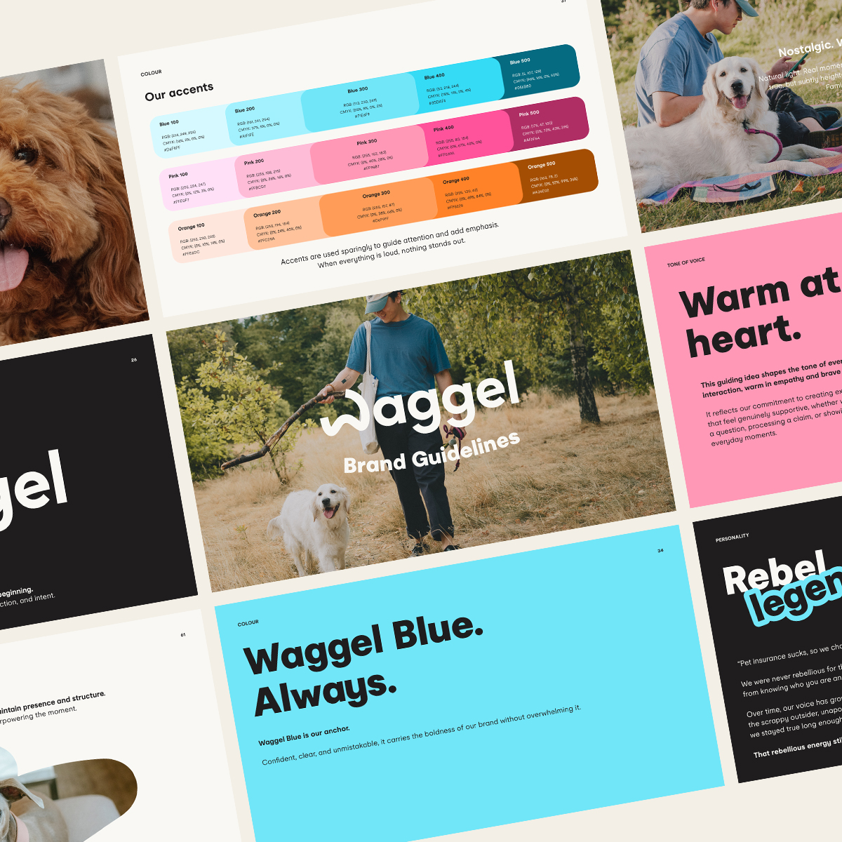 Waggel Scale
